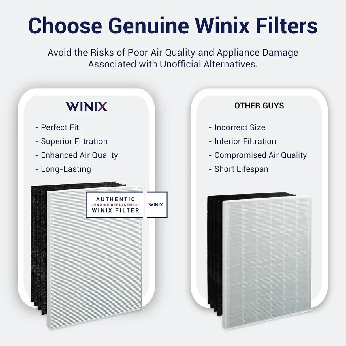 Winix Genuine Replacement Filter S for C545 Air Purifier - White