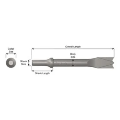 Ajax Tool Works A909 Chisel Air Panel Cutter Double Blade A909_59