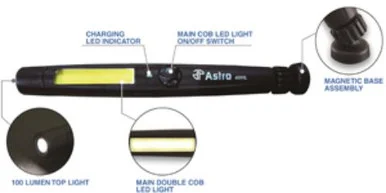Astro Pneumatic 332 Air Denibbing Sander 332_45
