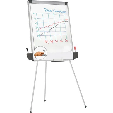 MasterVision Dry-erase Portable Tripod Easel (ea2300433mv)