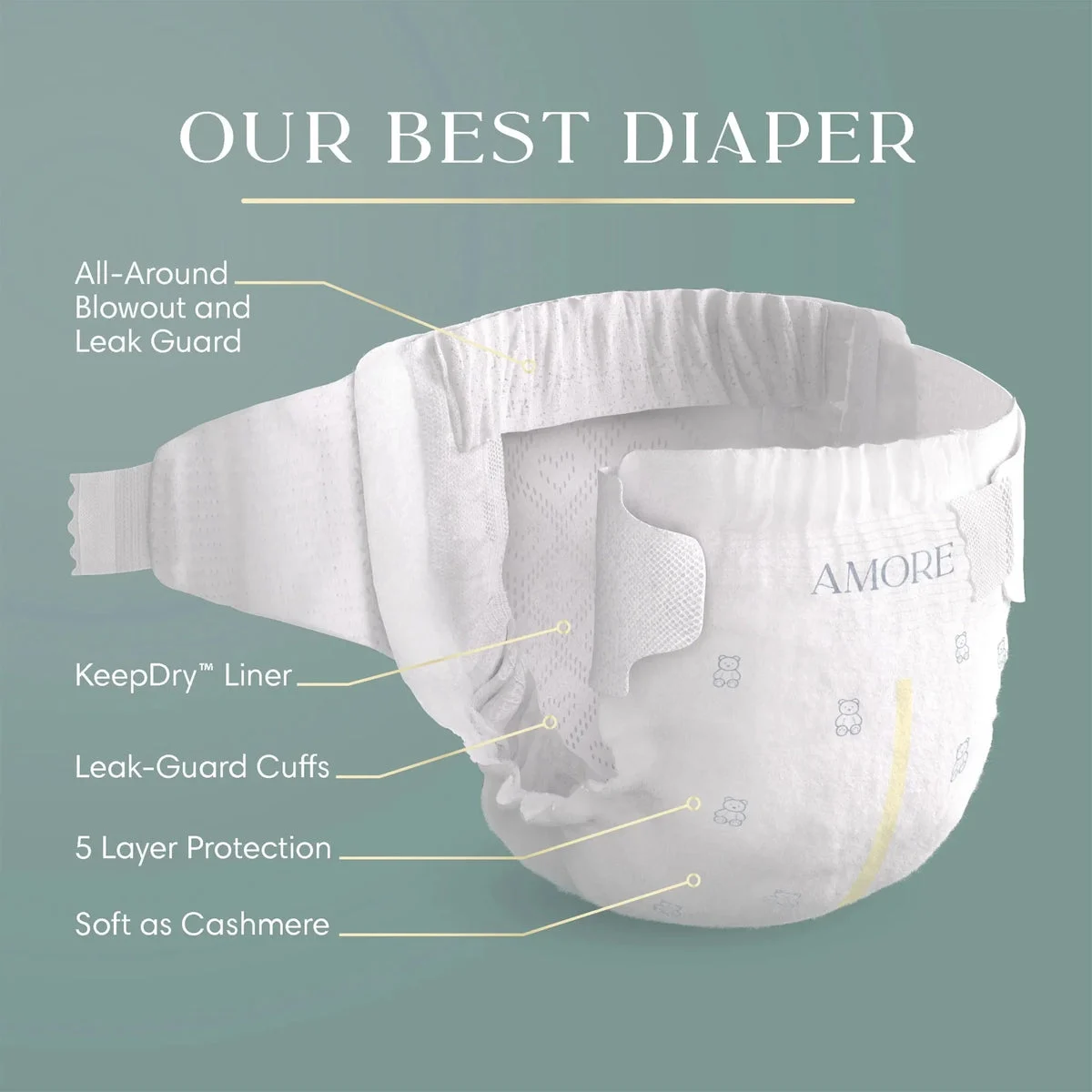 Pampers Amore Disposable Diapers - Size 5 - 132ct
